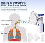 Fidelis Rechargeable Mesh Nebulizer