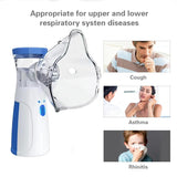 Fidelis Rechargeable Mesh Nebulizer
