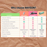 Automatic Electric Vacuum Food Sealing Machine