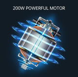 Electric Coffee Grinder|Electric Spice Grinder