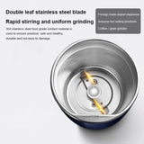 Electric Coffee Grinder|Electric Spice Grinder